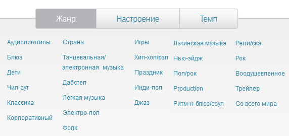 Категории. Продажа музыки через микросток Shutterstock Продажа музыки через микросток Shutterstock