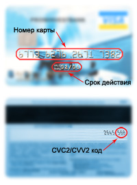Кредитная карта
